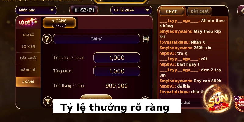 Xổ Số Sunwin - Cá cược lô đề từ sảnh top 1 thế giới 2 Tỷ lệ thưởng của từng hình thức đánh xổ số Sunwin hấp dẫn